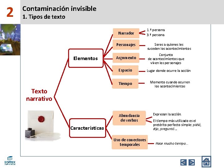 2 Contaminación invisible 1. Tipos de texto E Narrador Personajes Elementos Argumento 1. ª