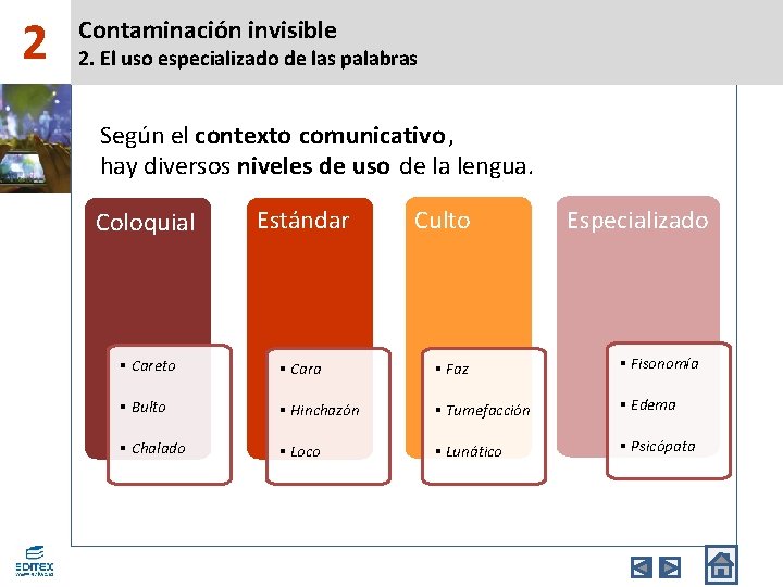 2 Contaminación invisible 2. El uso especializado de las palabras Según el contexto comunicativo