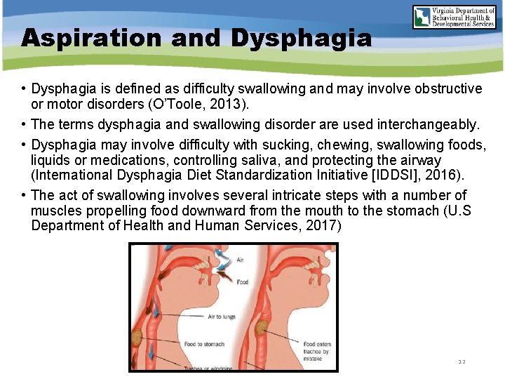 Aspiration and Dysphagia • Dysphagia is defined as difficulty swallowing and may involve obstructive