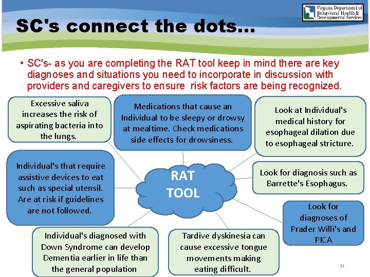 SC's connect the dots. . . • SC's- as you are completing the RAT