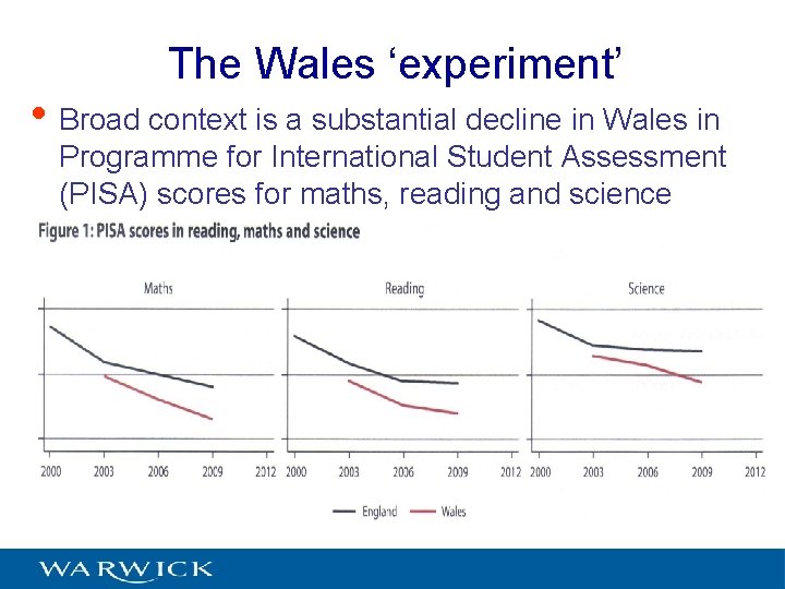 The Wales ‘experiment’ • Broad context is a substantial decline in Wales in Programme