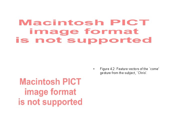  • Figure 4. 2: Feature vectors of the `come' gesture from the subject,