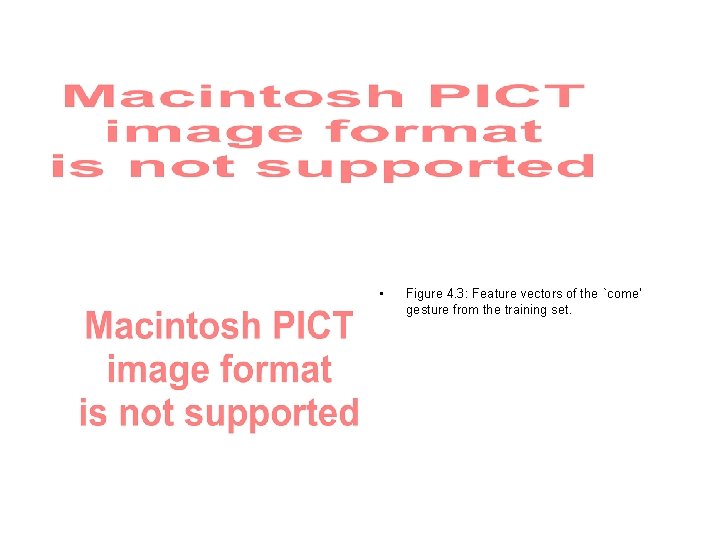  • Figure 4. 3: Feature vectors of the `come' gesture from the training