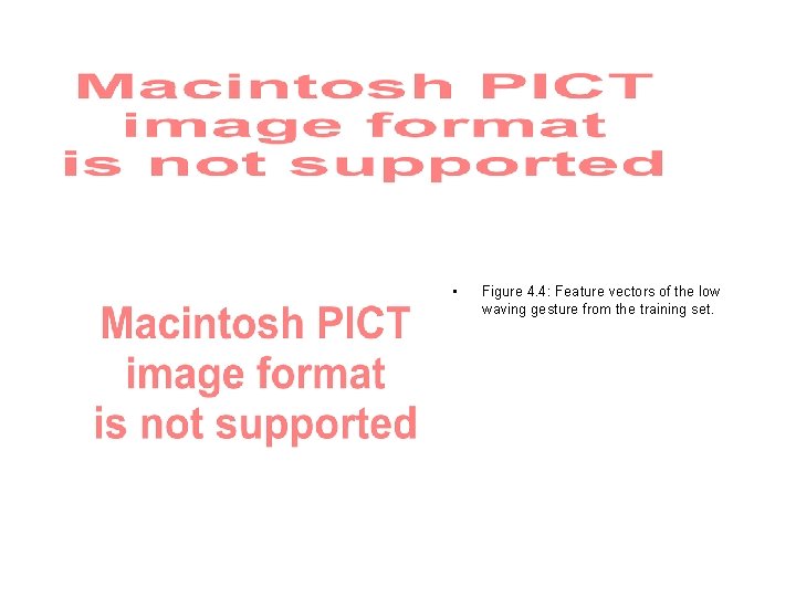  • Figure 4. 4: Feature vectors of the low waving gesture from the