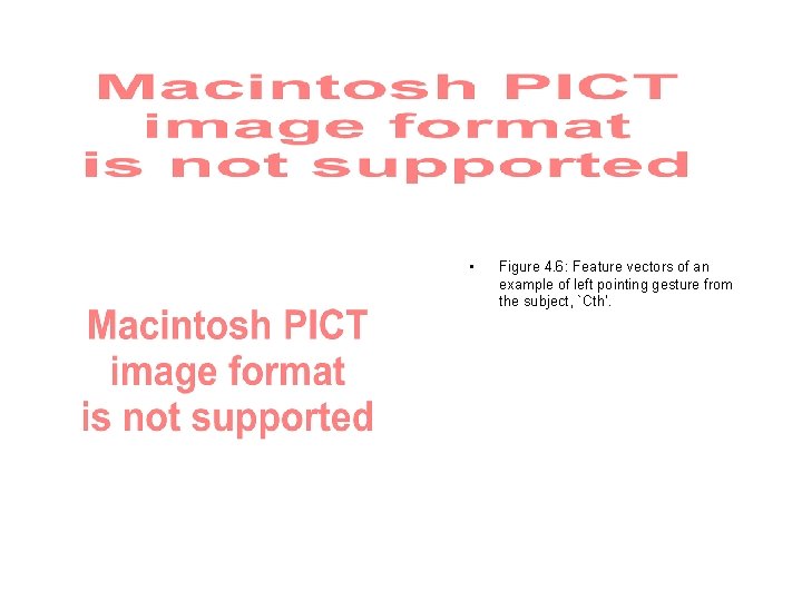  • Figure 4. 6: Feature vectors of an example of left pointing gesture