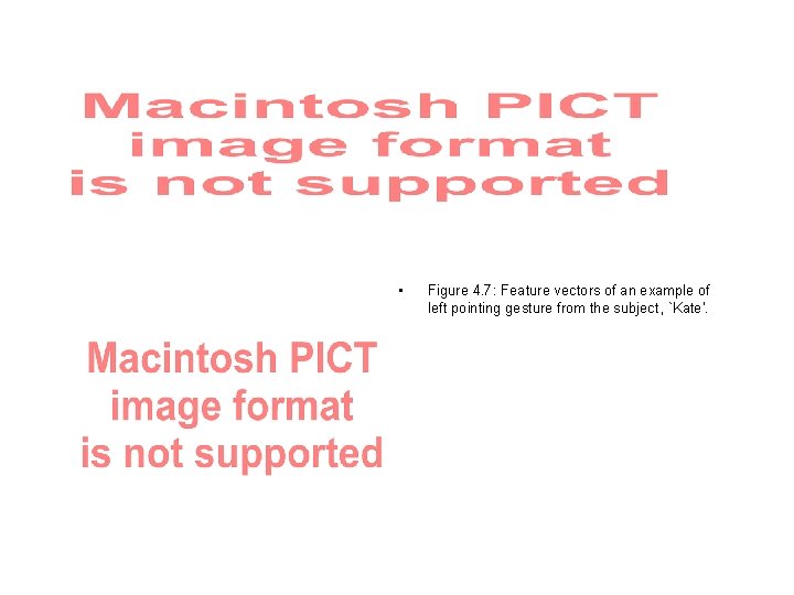  • Figure 4. 7: Feature vectors of an example of left pointing gesture