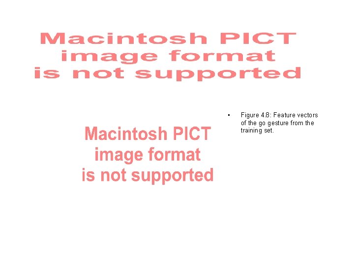  • Figure 4. 8: Feature vectors of the go gesture from the training
