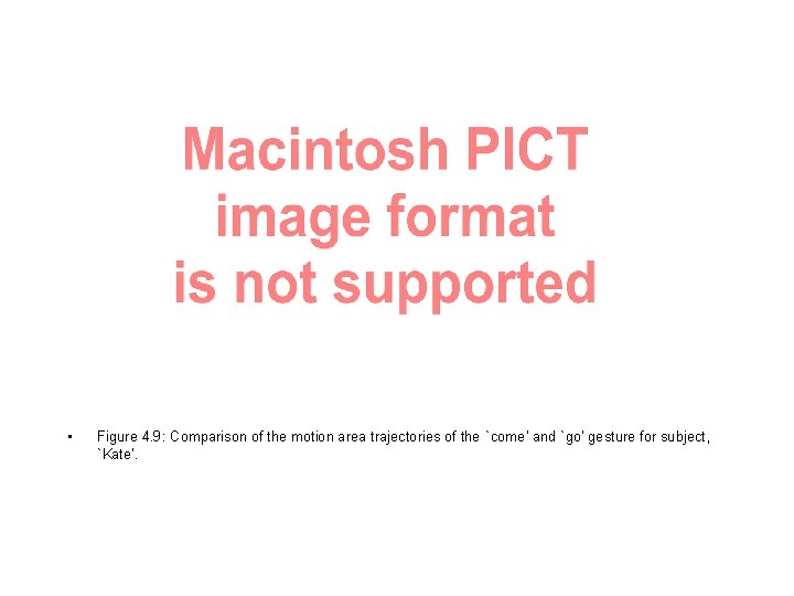  • Figure 4. 9: Comparison of the motion area trajectories of the `come'