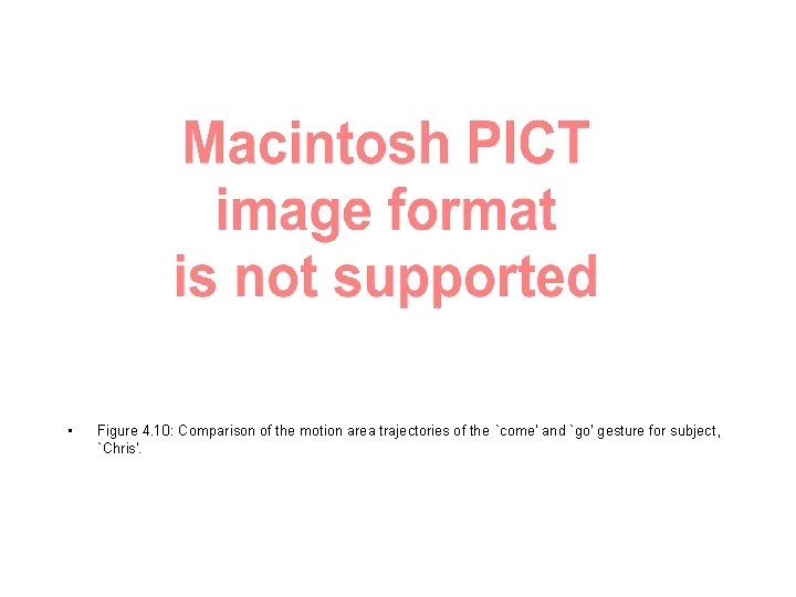  • Figure 4. 10: Comparison of the motion area trajectories of the `come'