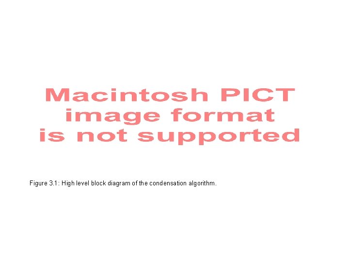 Figure 3. 1: High level block diagram of the condensation algorithm. 
