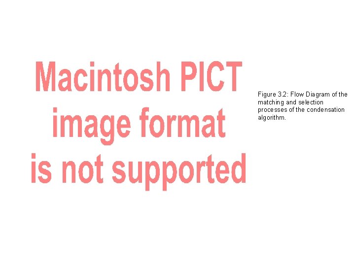 Figure 3. 2: Flow Diagram of the matching and selection processes of the condensation