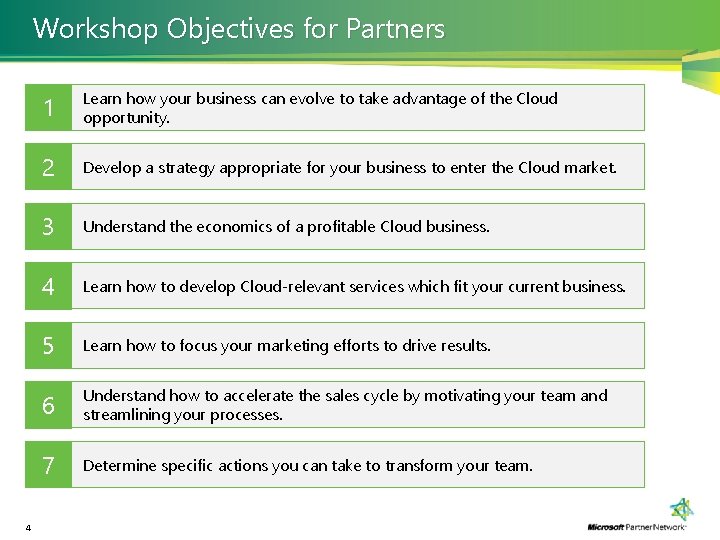 Workshop Objectives for Partners 4 1 Learn how your business can evolve to take