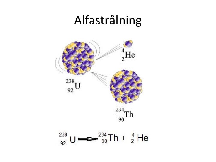 Alfastrålning 