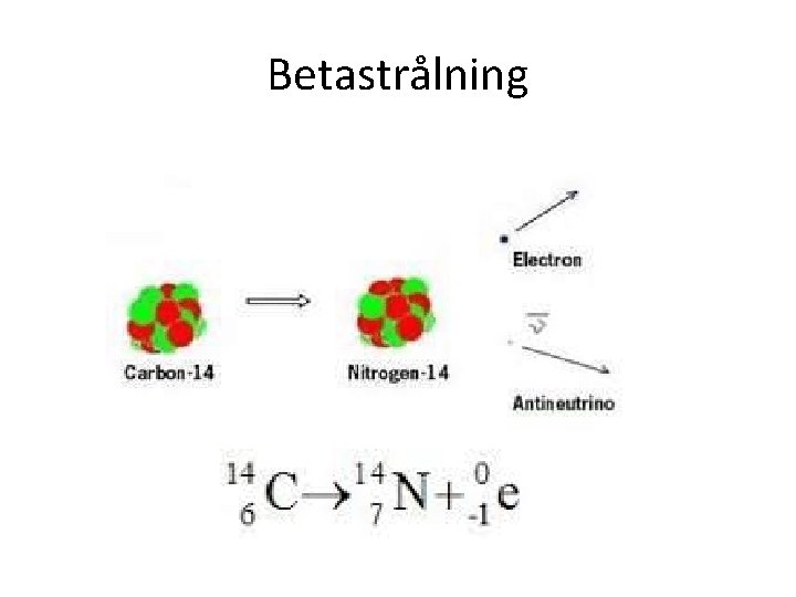 Betastrålning 