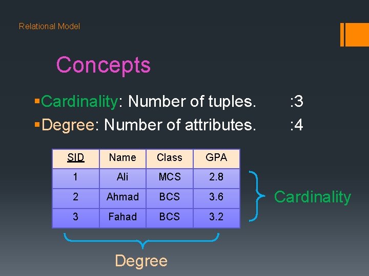 Relational Model Concepts §Cardinality: Number of tuples. §Degree: Number of attributes. SID Name Class