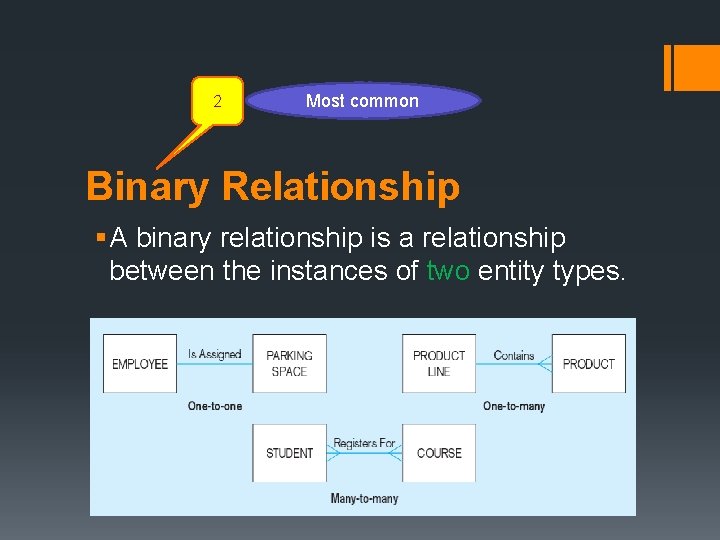 2 Most common Binary Relationship § A binary relationship is a relationship between the