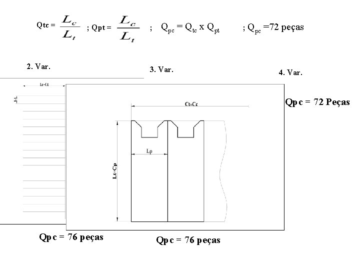 Qtc = ; Qpt = 2. Var. ; Qpc = Qtc x Qpt 3.