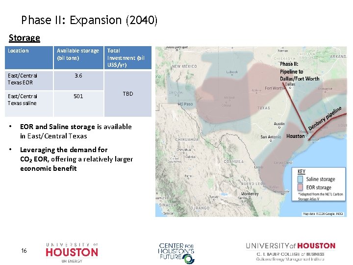 Phase II: Expansion (2040) Storage Location Available storage (bil tons) East/Central Texas EOR 3.