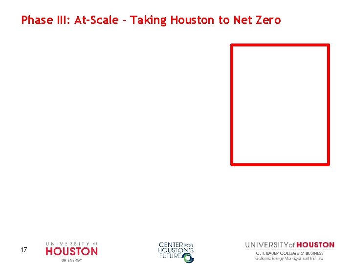 Phase III: At-Scale – Taking Houston to Net Zero 17 