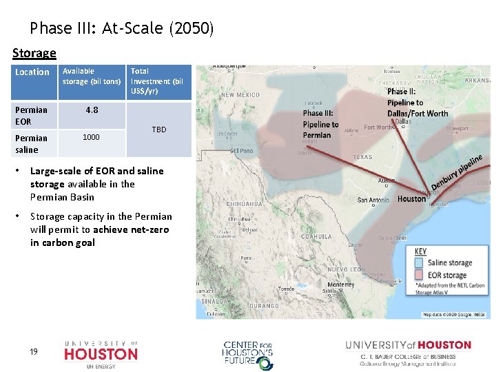 Phase III: At-Scale (2050) Storage Location Available storage (bil tons) Permian EOR 4. 8