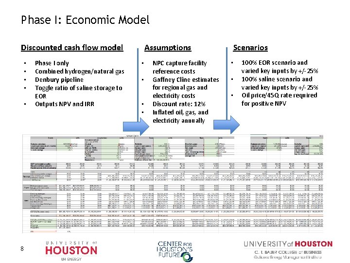 Phase I: Economic Model Discounted cash flow model • • • 8 Phase I