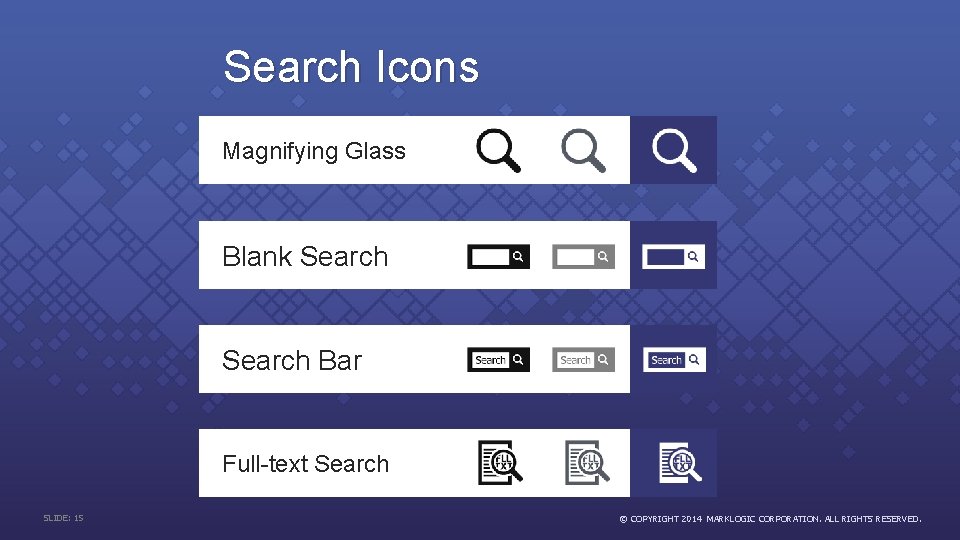 Search Icons Magnifying Glass Blank Search Bar Full-text Search SLIDE: 15 © COPYRIGHT 2014