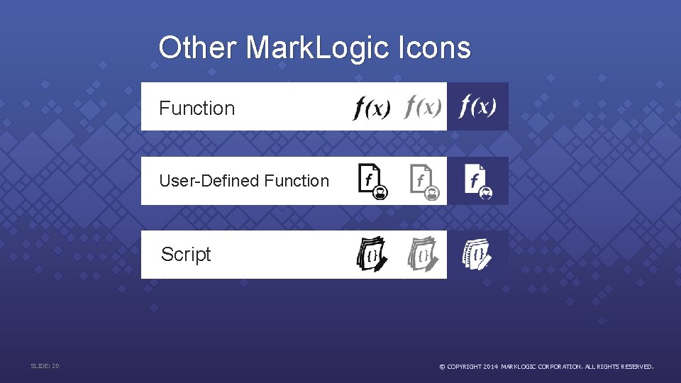 Other Mark. Logic Icons Function User-Defined Function Script SLIDE: 20 © COPYRIGHT 2014 MARKLOGIC