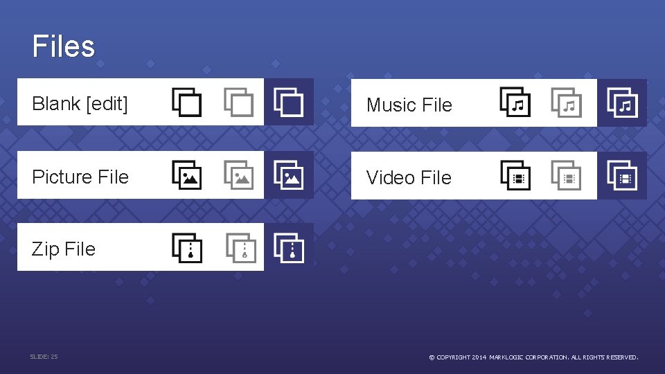 Files Blank [edit] Music File Picture File Video File Zip File SLIDE: 25 ©