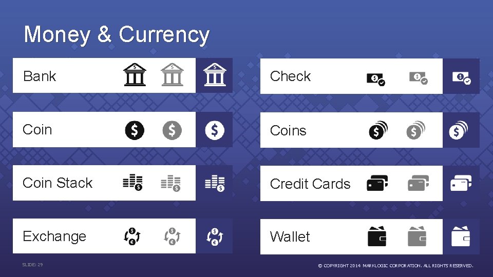 Money & Currency Bank Check Coins Coin Stack Credit Cards Exchange Wallet SLIDE: 29