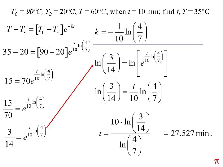 T 0 = 90°C, TS = 20°C, T = 60°C, when t = 10