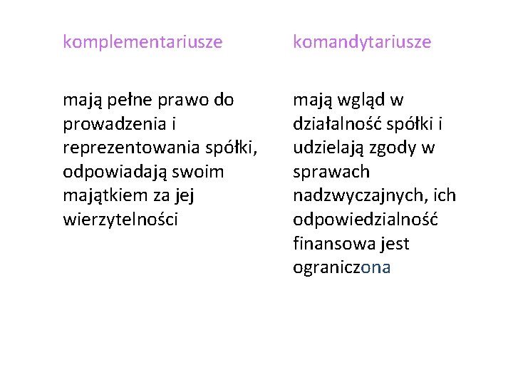 komplementariusze komandytariusze mają pełne prawo do prowadzenia i reprezentowania spółki, odpowiadają swoim majątkiem za