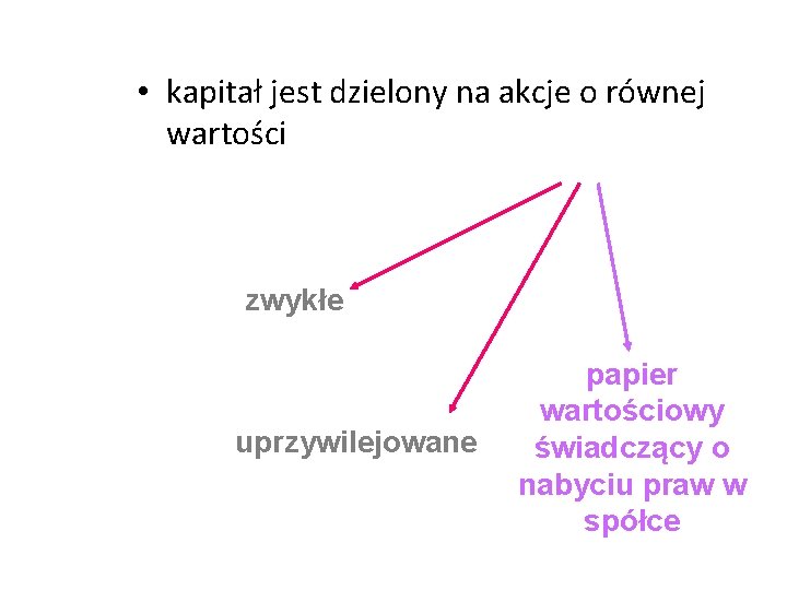  • kapitał jest dzielony na akcje o równej wartości zwykłe uprzywilejowane papier wartościowy