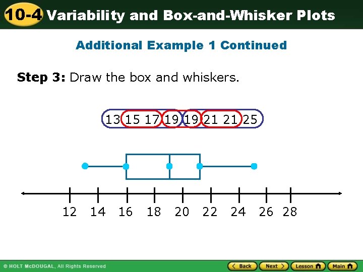 10 -4 Variability and Box-and-Whisker Plots Additional Example 1 Continued Step 3: Draw the