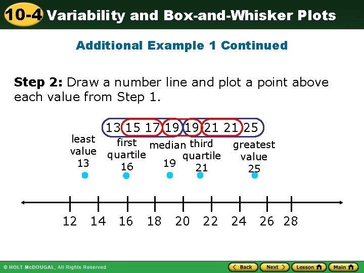 10 -4 Variability and Box-and-Whisker Plots Additional Example 1 Continued Step 2: Draw a