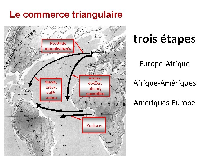 Le commerce triangulaire trois étapes Europe-Afrique-Amériques-Europe 