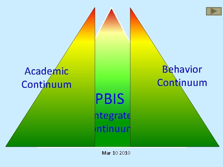 Academic Continuum PBIS Is Integrated Continuum Mar 10 2010 Behavior Continuum 