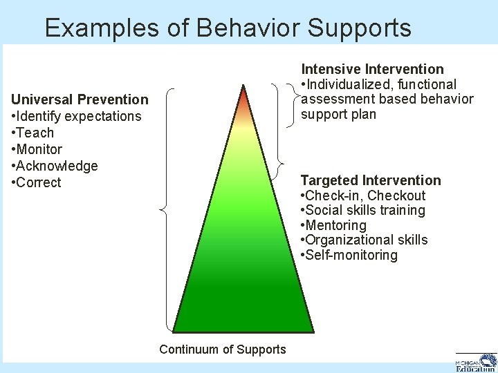 Examples of Behavior Supports Intensive Intervention • Individualized, functional assessment based behavior support plan