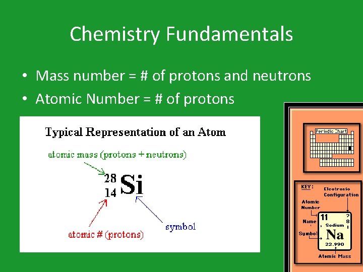 Chemistry Fundamentals • Mass number = # of protons and neutrons • Atomic Number