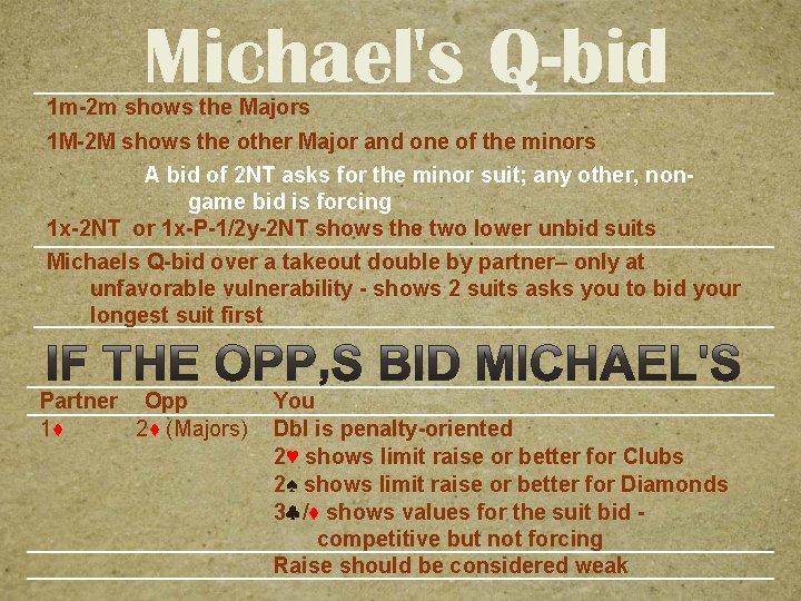 Michael's Q-bid 1 m-2 m shows the Majors 1 M-2 M shows the other
