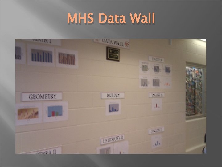 MHS Data Wall 