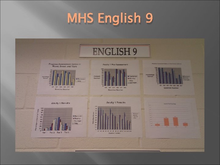 MHS English 9 