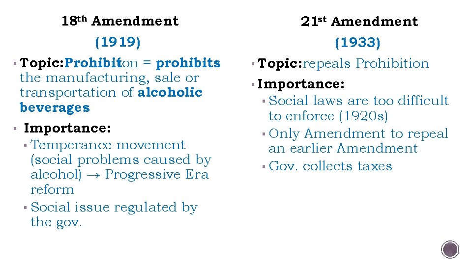 18 th Amendment 21 st Amendment (1919) (1933) ▪ Topic: Prohibition = prohibits the