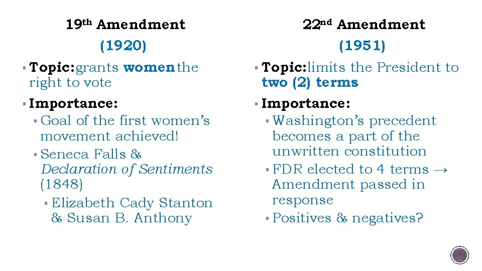 19 th Amendment 22 nd Amendment (1920) (1951) ▪ Topic: grants women the ▪