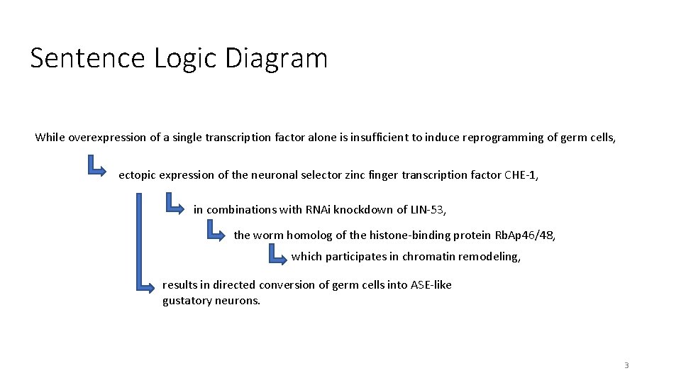 Sentence Logic Diagram While overexpression of a single transcription factor alone is insufficient to