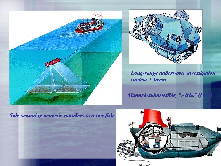 Long-range underwater investigation vehicle, "Jason Manned-submersible, "Alvin" (USA) Side-scanning acoustic sounders in a tow