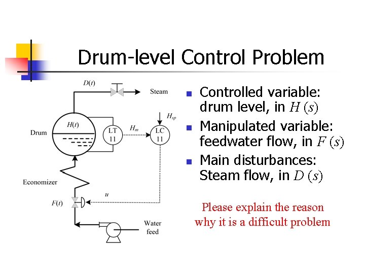 Drum-level Control Problem n n n Controlled variable: drum level, in H (s) Manipulated