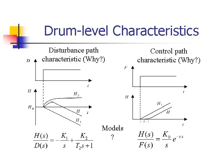 Drum-level Characteristics Disturbance path characteristic (Why? ) Models ? Control path characteristic (Why? )