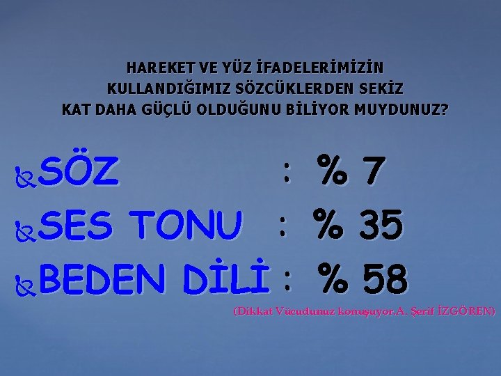 HAREKET VE YÜZ İFADELERİMİZİN KULLANDIĞIMIZ SÖZCÜKLERDEN SEKİZ KAT DAHA GÜÇLÜ OLDUĞUNU BİLİYOR MUYDUNUZ? SÖZ