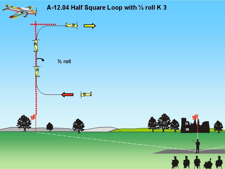 A-12. 04 Half Square Loop with ½ roll K 3 ½ roll 