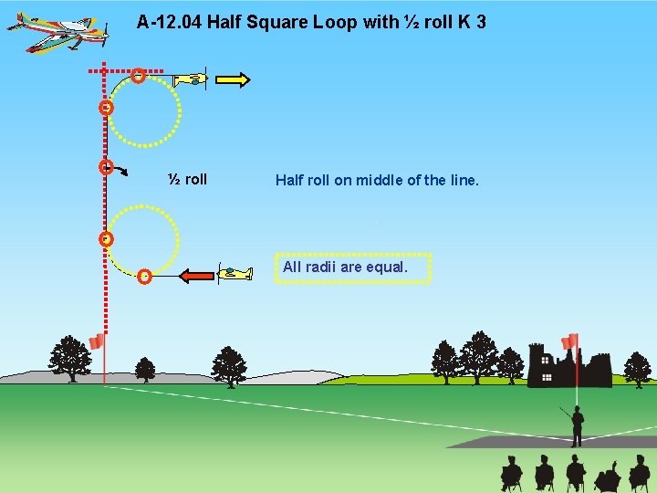 A-12. 04 Half Square Loop with ½ roll K 3 ½ roll Half roll